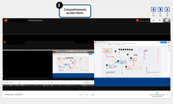 Forma 11 - Realizar Reuniões utilizando Google Meet.png