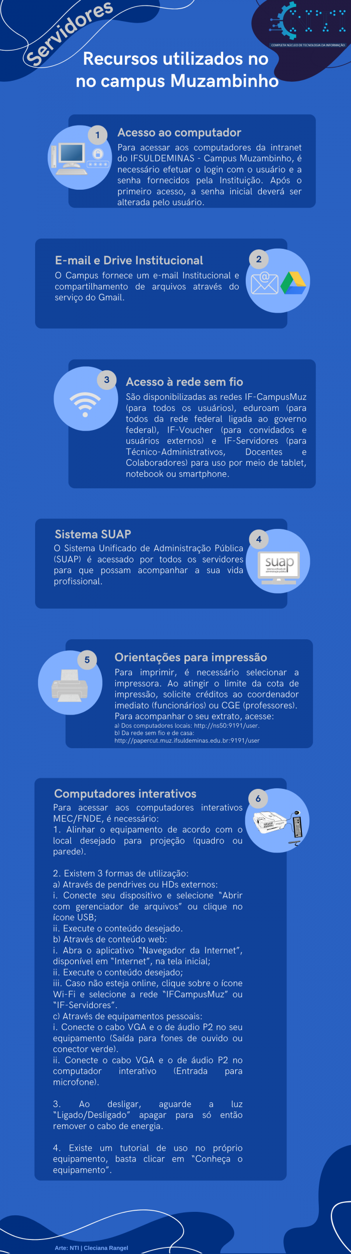 Infografico servidores recursos utilizados.png