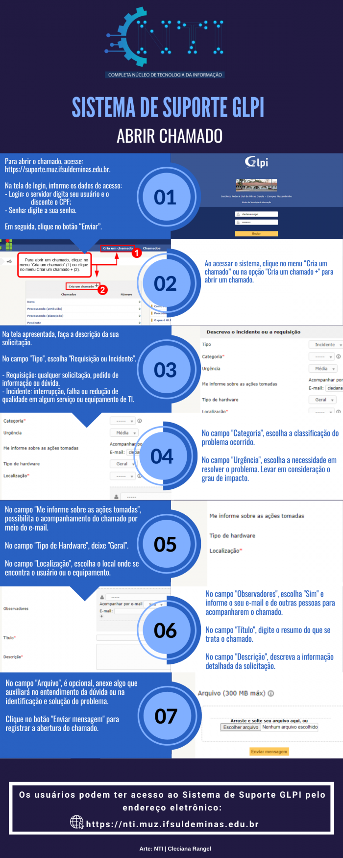 Infografico GLPI.png
