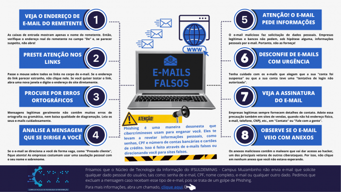 E mails Falsos.png