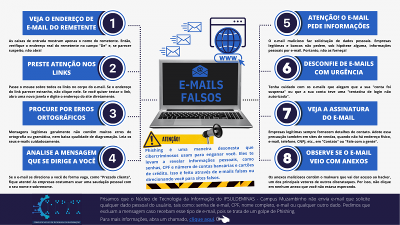 Arquivo:E mails Falsos.png