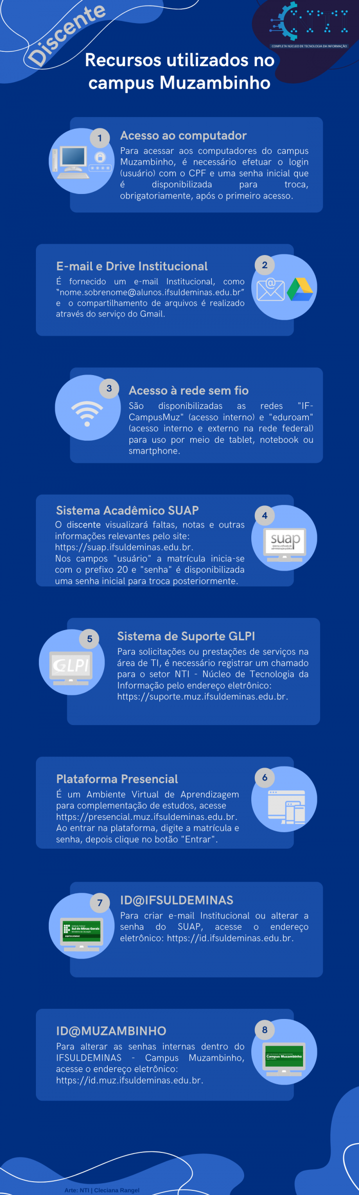 Infografico discente recursos utilizados.png