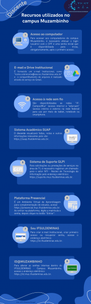 Arquivo:Infograficodiscenteif.png