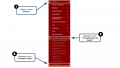 Forma 1 - Justificar Licença.png